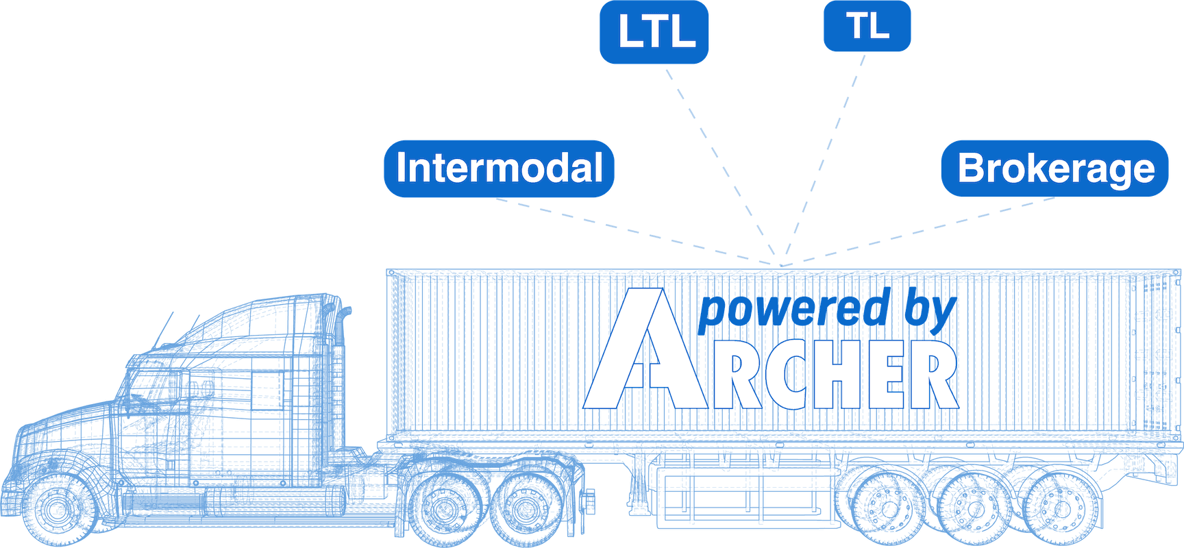 truck powered by Archer